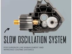 Googan Squad Green Series Go-To Rod & Spinning Reel Bundle -Karl's Fishing & Outdoors 220929 googan squad gold spinning reel features slow oscillation system 3 2 1