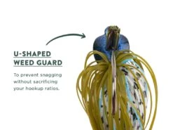 Googan Squad Juicee Jig 14 Googan Squad Juicee Jig -Karl's Fishing & Outdoors juicee jig ushaped guard 1