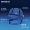 Mission X Mossy Oak Performance Hat -Karl's Fishing & Outdoors mission cap features