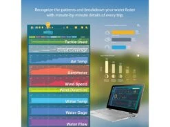 ANGLR Tracker With FREE 3-month Logbook -Karl's Fishing & Outdoors pp08