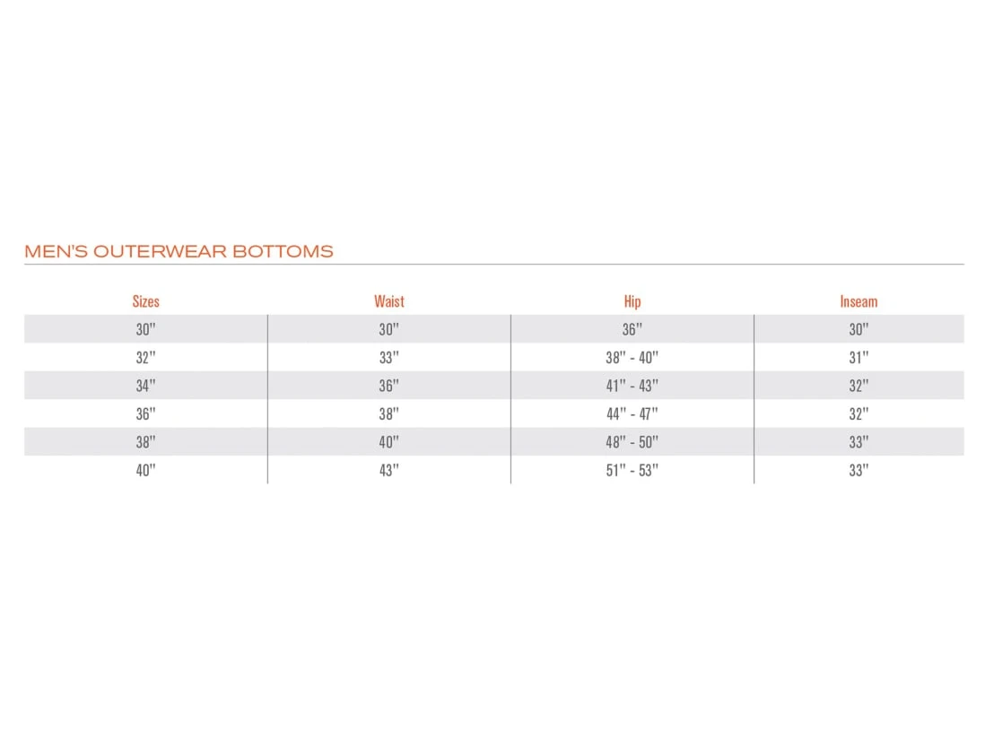 Simms CX Bib 6 Simms CX Bib - Image 4